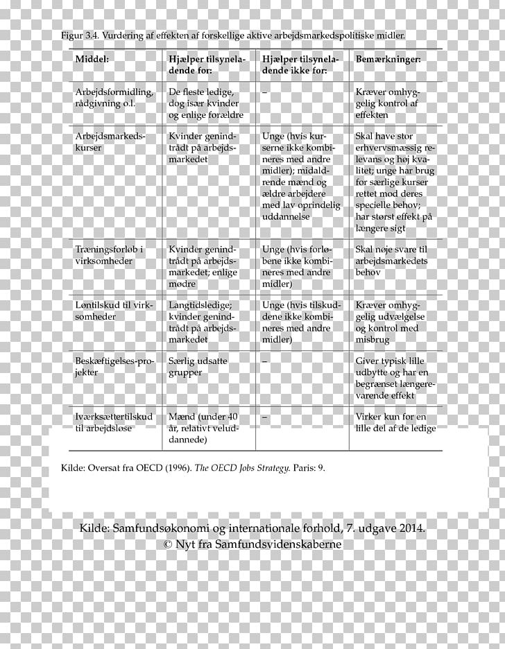 Document Line PNG, Clipart, Area, Art, Document, Figur, Line Free PNG Download