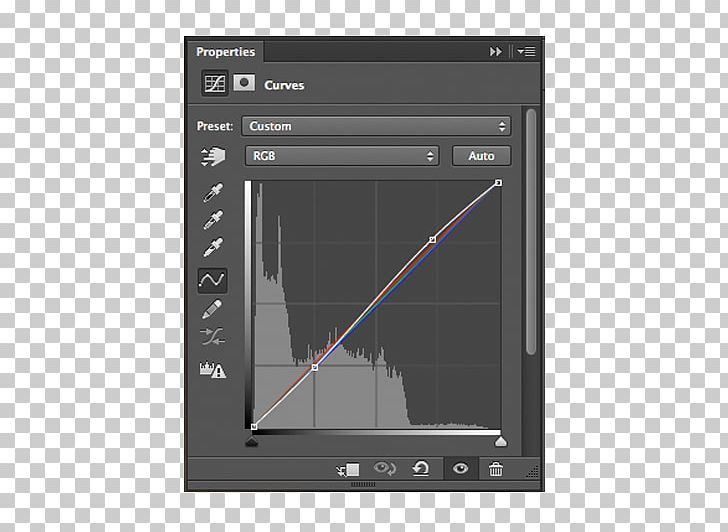Tutorial Layers Photography How-to PNG, Clipart, Angle, Brand, Contrast, Dynamic Curve, Electronics Free PNG Download