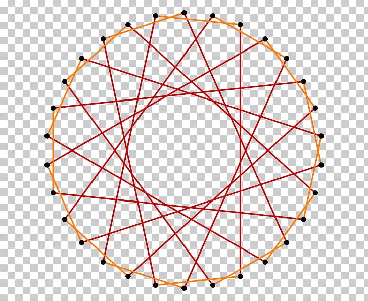 Regular Polygon Pentadecagon Tridecagon Star Polygon PNG, Clipart, Angle, Area, Bicycle Wheel, Circle, Common Free PNG Download