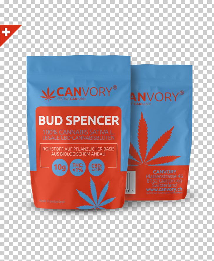 Cannabidiol Cannabis Hemp Tetrahydrocannabinol Cannabinoid PNG, Clipart, Brand, Bud, Bud Spencer, Businesstobusiness Service, Cannabidiol Free PNG Download