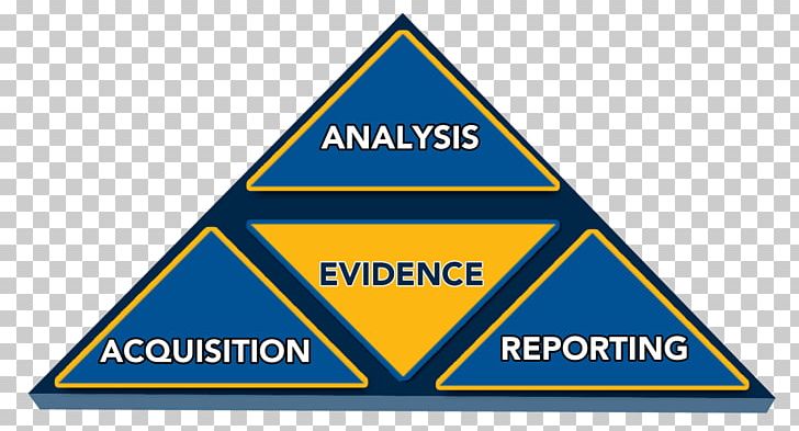 Computer Forensics Forensic Science Digital Forensics Forensic Data Analysis PNG, Clipart, Angle, Area, Brand, Computer, Computer Forensics Free PNG Download