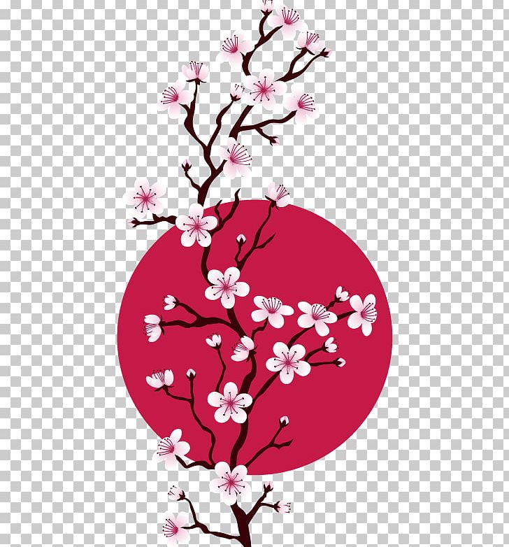 Cherry Blossom Cross-stitch Pattern PNG, Clipart, Branch, Breeze, Cherry, Cherry Tree, Flower Free PNG Download