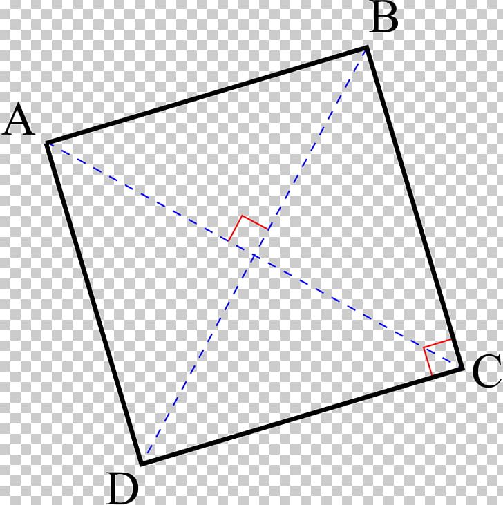 Geometry Square Quadrilateral Rotation Plane Regular Polygon PNG, Clipart, Angle, Area, Circle, Diagonal, Diagram Free PNG Download