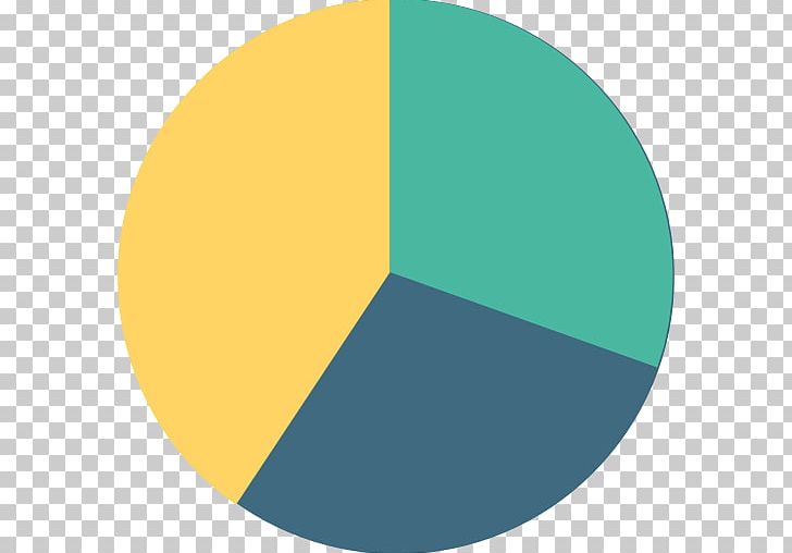 Pie Chart Encapsulated PostScript PNG, Clipart, Angle, Bar Chart, Blue, Chart, Circle Free PNG Download