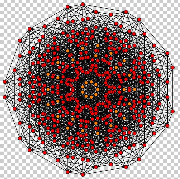 8-simplex Yoga Graphics Polytope PNG, Clipart, 8simplex, Area, Circle, Convex Polytope, Geometry Free PNG Download