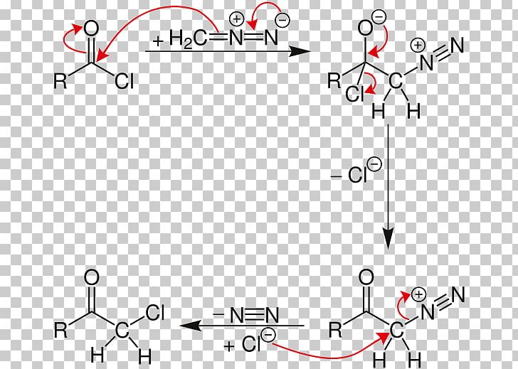 Diazomethane Acyl Chloride Arndt–Eistert Reaction Nierenstein Reaction Chemical Reaction PNG, Clipart, Acid, Acyl Chloride, Acyl Group, Angle, Area Free PNG Download