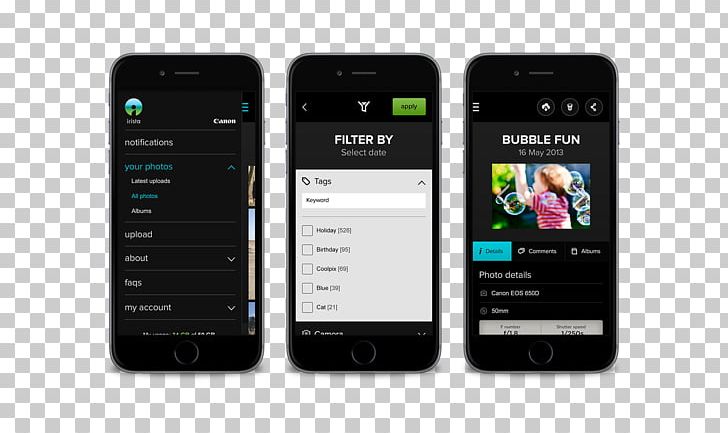 Feature Phone Smartphone Mobile Phones Canon PNG, Clipart, Canon, Cellular Network, Communication Device, Electronic Device, Electronics Free PNG Download