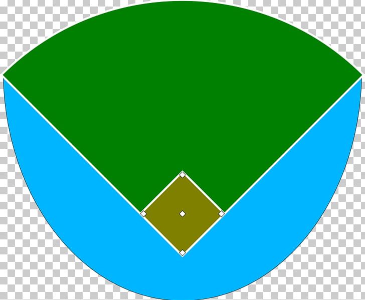Baseball Field Baseball Rules Fair Ball Softball PNG, Clipart, Angle, Area, Baseball, Baseball Field, Baseball Rules Free PNG Download