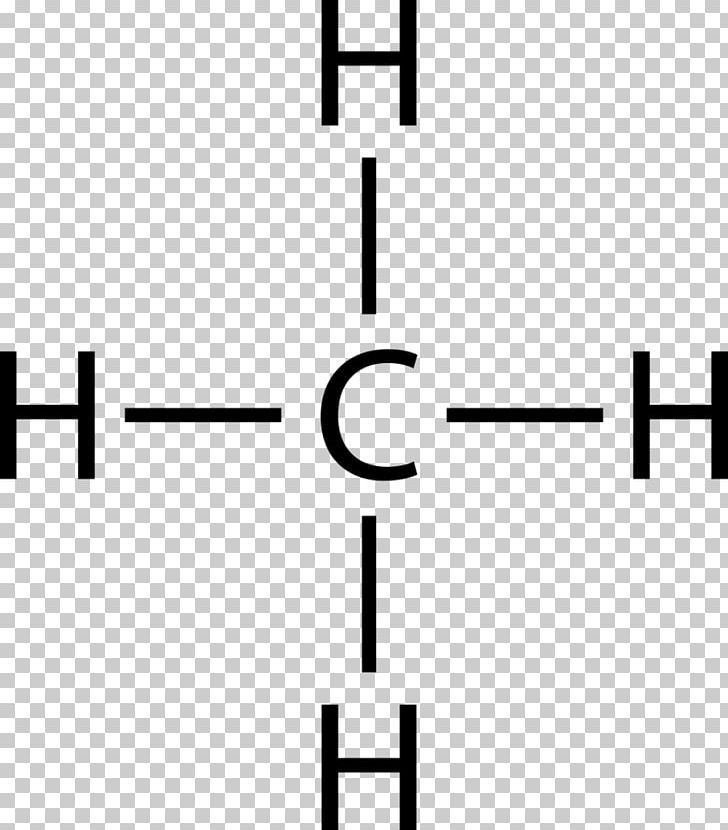 methane molecular structure