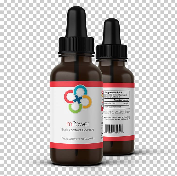 Cannabidiol Hemp Oil Therapy Tincture Of Cannabis Health PNG, Clipart, Bodybuilding Supplement, Cannabidiol, Cannabis, Effects Of Cannabis, Health Free PNG Download