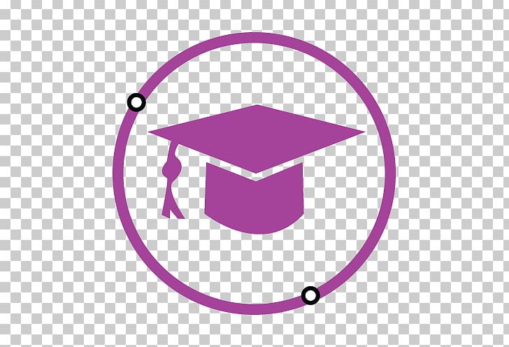 Research Education Idyllwild Arts Academy University Institute PNG, Clipart, Area, Boomerang, Business, Circle, Don Bosco Technical Institute Free PNG Download