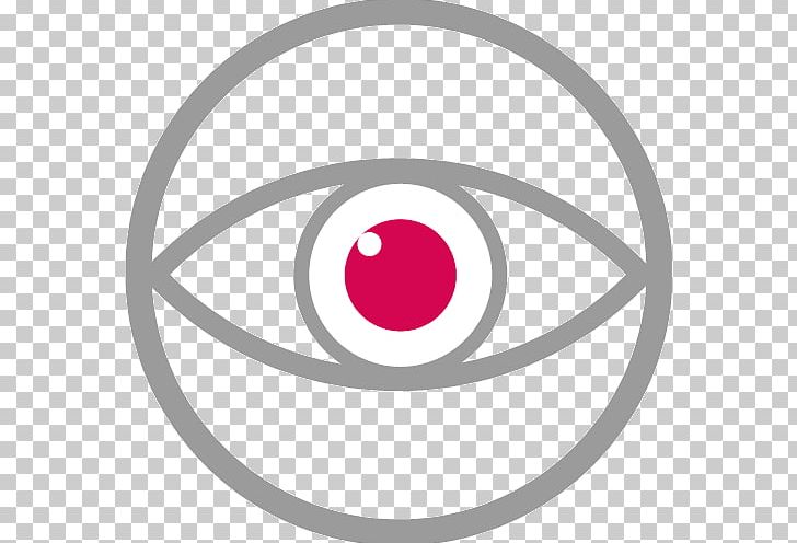 Human Eye Art PNG, Clipart, Art, Brand, Circle, Computer Icons, Eye Free PNG Download