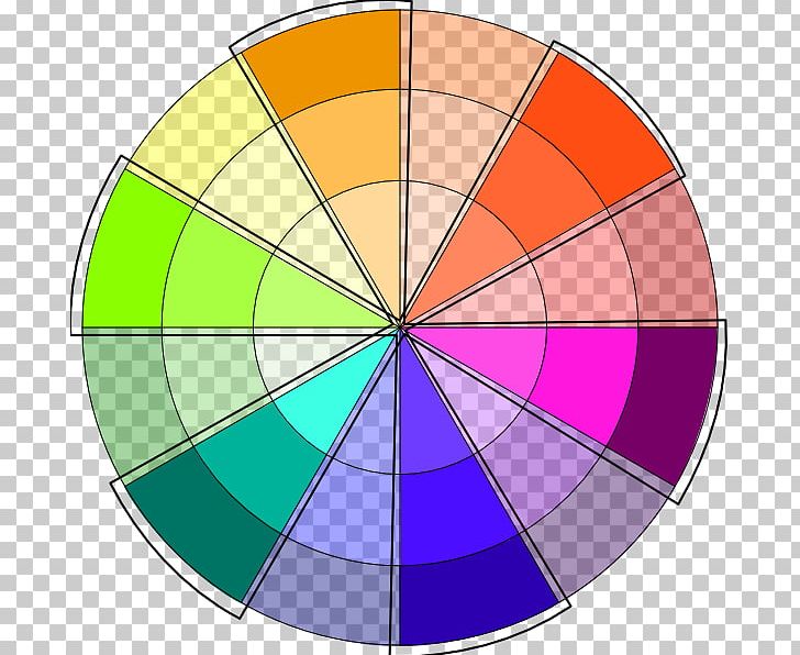 Color Wheel Tertiary Color Secondary Color Tints And Shades PNG, Clipart, Area, Black, Blue, Circle, Color Free PNG Download