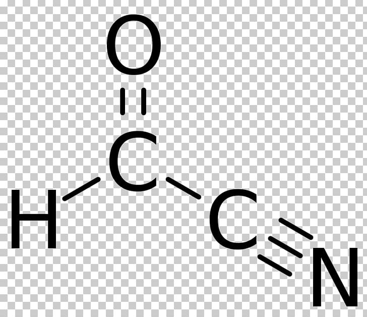 Dimethylformamide Ammonium Formate Formic Acid Chemistry PNG, Clipart, Acid, Aldehyde, Amide, Ammonia, Ammonium Free PNG Download