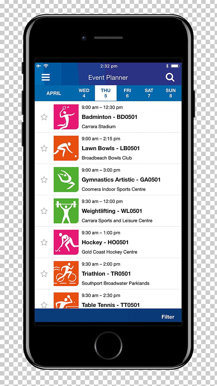 Feature Phone Smartphone 2018 Commonwealth Games Handheld Devices PNG, Clipart, 2018 Commonwealth Games, Cellular Network, Communication, Communication Device, Electronic Device Free PNG Download