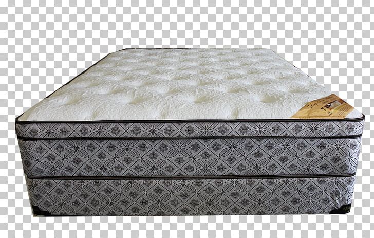 Mattress Furniture Bed Frame Table PNG, Clipart, Bed, Bed Frame, Box, Box Spring, Boxspring Free PNG Download