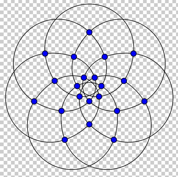 Circle Graph Theory Brinkmann Graph Heptagon Geometry PNG, Clipart, Area, Ball, Blue, Brinkmann, Circle Free PNG Download