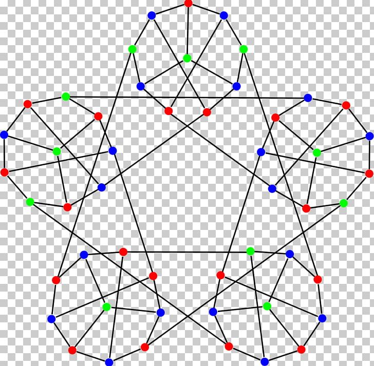 Szekeres Snark Graph Theory Cubic Graph PNG, Clipart, Angle, Area, Circle, Cubic Graph, Diagram Free PNG Download