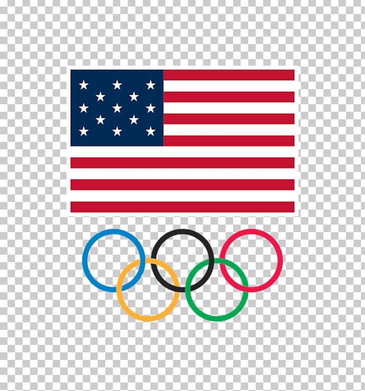 2018 Winter Olympics Olympic Games United States Olympic Training Center 2016 Summer Olympics United States Olympic Committee PNG, Clipart, 2016 Summer Olympics, Flag Of The United States, Logo, Olympic Games, Olympic Symbols Free PNG Download