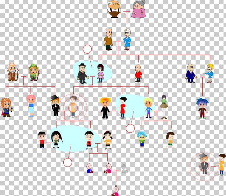 Family Tree Vocabulary Sister English PNG, Clipart, Area, Brother, Communication, Diagram, Dictionary Free PNG Download