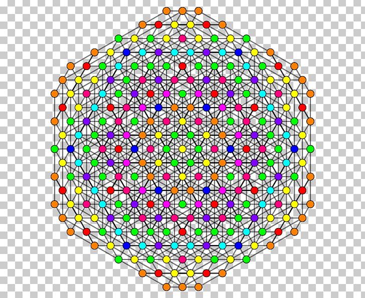 Mandala Meditation Found Object Earth PNG, Clipart, Area, Art, Artist, Circle, Communication Free PNG Download