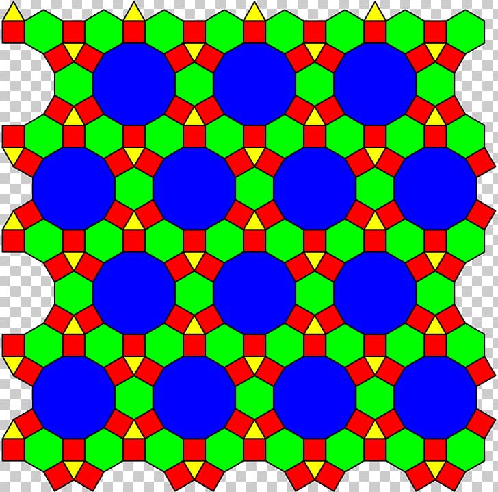 Tessellation 3-4-6-12 Tiling Rhombitrihexagonal Tiling Euclidean Tilings By Convex Regular Polygons Square PNG, Clipart, 34612 Tiling, Area, Art, Circle, Demiregular Tiling Free PNG Download