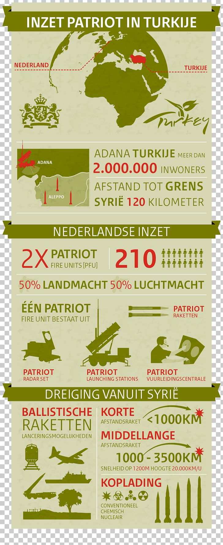 Royal Netherlands Army Landmachtdagen Koninklijk Commando PNG, Clipart, Army, Commando, Doorman, Grass, Koninklijk Free PNG Download