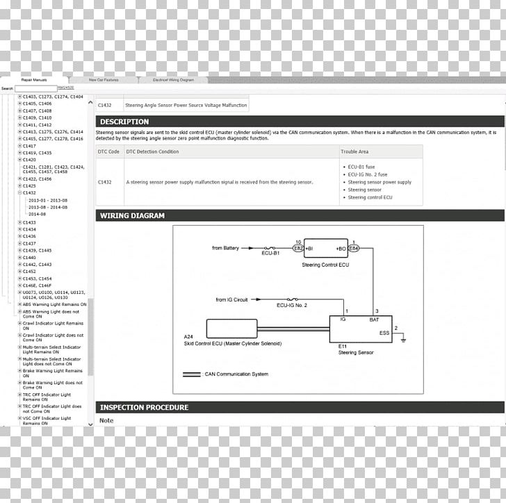 Technology Document Line Brand PNG, Clipart, Area, Brand, Diagram, Document, Electronics Free PNG Download