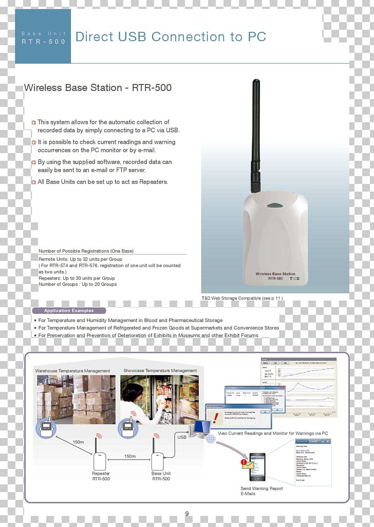 Data Logger Wireless Sensor Temperature Thermometer PNG, Clipart, Alarm Device, Brand, Data, Data Logger, Humidity Free PNG Download