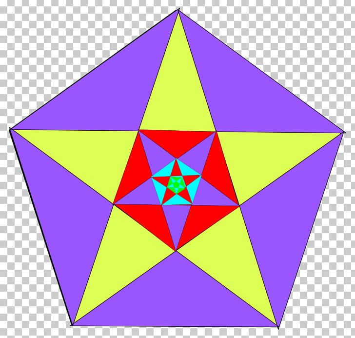 Pentagon Shape Scalable Graphics PNG, Clipart, Area, Decagram, Euclidean Vector, Heptagram, Hexagon Free PNG Download