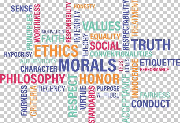 Value Business Ethics Etiquette Corporate Governance PNG, Clipart, Area, Banner, Brand, Business, Business Ethics Free PNG Download