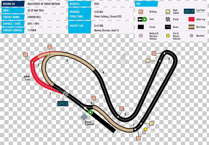 Circuit Of The Americas 2018 FIA World Rallycross Championship Lånkebanen Shanghai International Circuit World Touring Car Championship PNG, Clipart, 24 Hours Of Le Mans, Auto Part, Bicycle Part, Fia World Endurance Championship, Fia World Rallycross Championship Free PNG Download