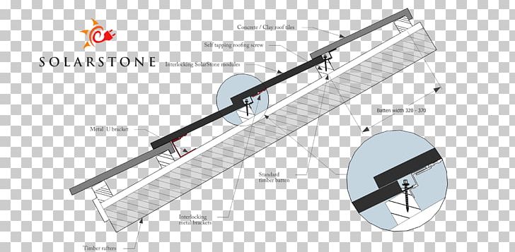Car Line Angle Tool PNG, Clipart, Angle, Automotive Exterior, Auto Part, Car, Hardware Free PNG Download
