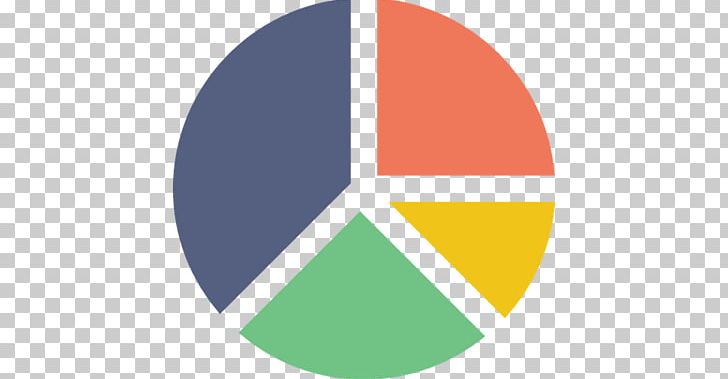 Pie Chart Computer Icons Organization Service PNG, Clipart, Brand, Business, Calculator, Chart, Circle Free PNG Download