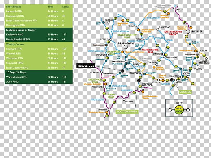 Worcester And Birmingham Canal Stratford-upon-Avon Canal River Avon Grand Union Canal PNG, Clipart, Area, Canal, Diagram, England, Grand Union Canal Free PNG Download