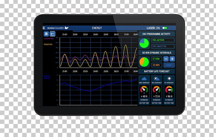 Display Device Electronics Computer Software Electronic Musical Instruments Gadget PNG, Clipart, Computer Monitors, Computer Software, Display Device, Electronic Instrument, Electronic Musical Instruments Free PNG Download