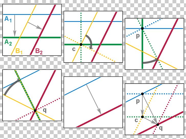 Line Parallel Angle Translation Euclidean Plane Isometry PNG, Clipart, Angle, Area, Art, Circle, Diagram Free PNG Download