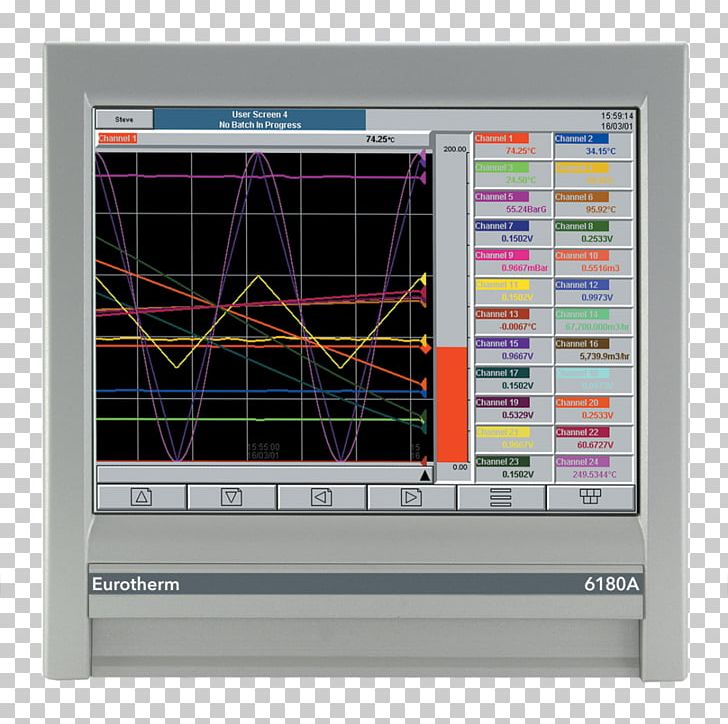 Eurotherm Paper Process Control Data Logger Temperature Control PNG, Clipart, Automation, Chart Recorder, Control System, Data, Data Logger Free PNG Download