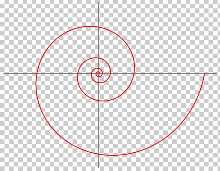 Logarithmic Spiral Archimedean Spiral Golden Spiral PNG, Clipart, Angle, Archimedean Spiral, Archimedes, Area, Circle Free PNG Download