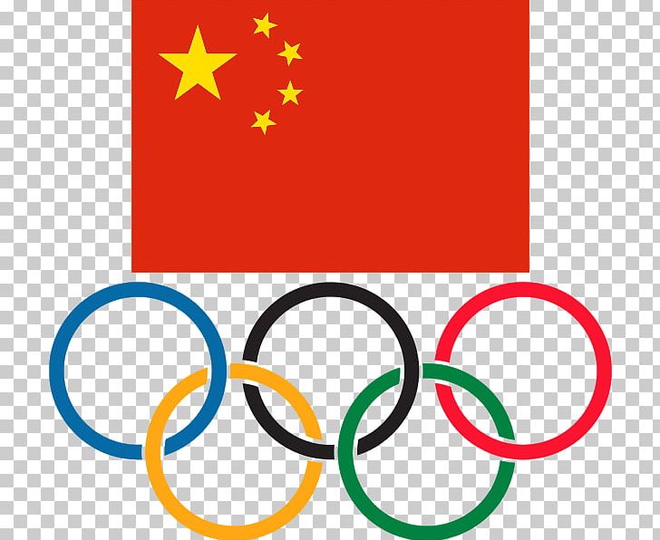 Olympic Games 2008 Summer Olympics 2012 Summer Olympics National Olympic Committee Chinese Olympic Committee PNG, Clipart, 2008 Summer Olympics, 2012 Summer Olympics, Area, Asso, Line Free PNG Download