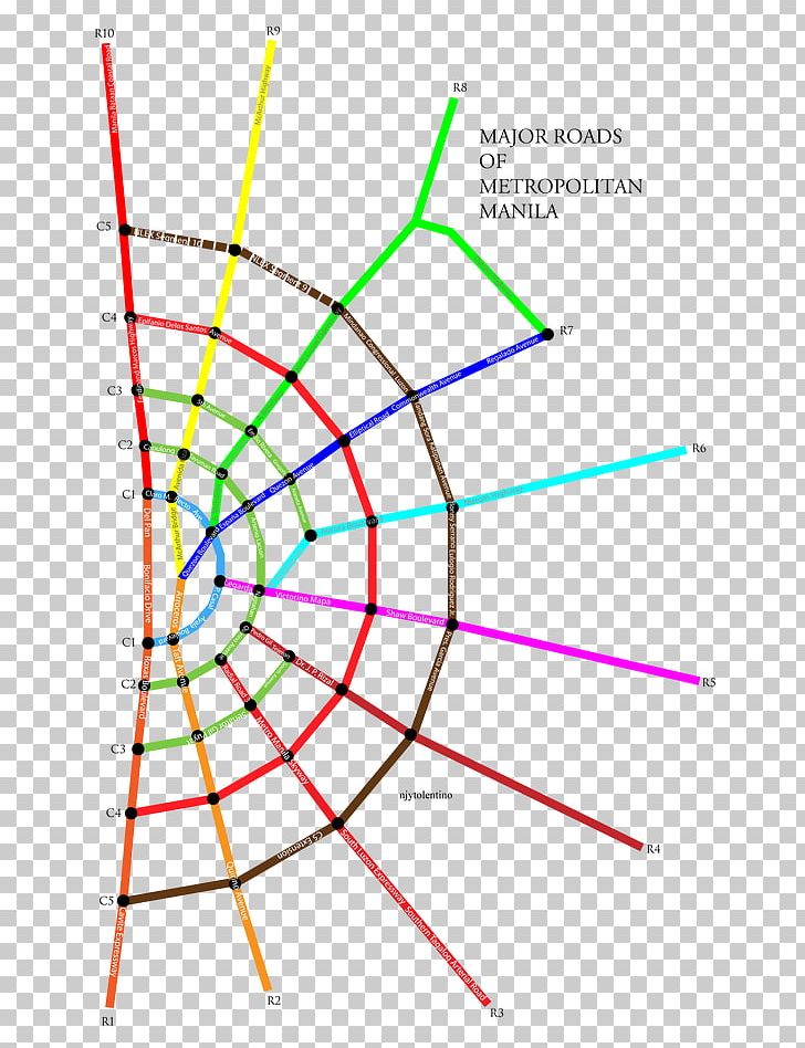 Manila Rapid Transit Road Transport Thoroughfare PNG, Clipart, Angle, Area, Arterial Road, Circle, Diagram Free PNG Download
