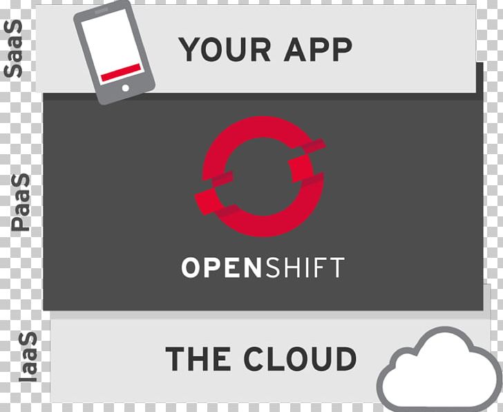OpenShift Docker Kubernetes Red Hat AWS Elastic Beanstalk PNG, Clipart, Angle, Appdynamics, Application Performance Management, Area, Brand Free PNG Download