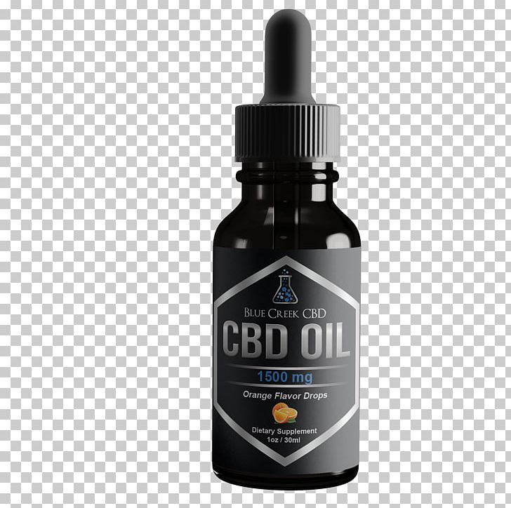 Beard Oil Essential Oil Hemp Oil PNG, Clipart, Almond Oil, Beard, Beard Oil, Cannabidiol, Essential Oil Free PNG Download