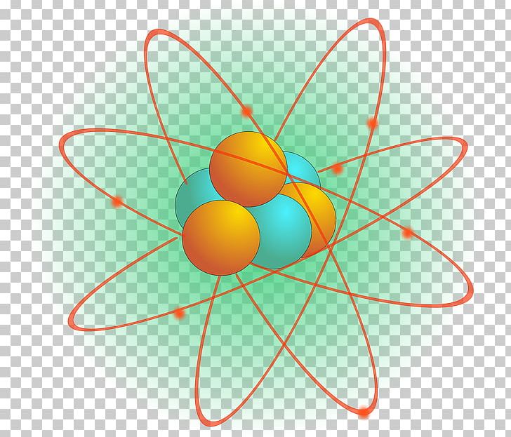 Physics Nuclear Physics Laboratory PNG, Clipart, Atom, Chemistry, Circle, Clip Art, Clipart Free PNG Download