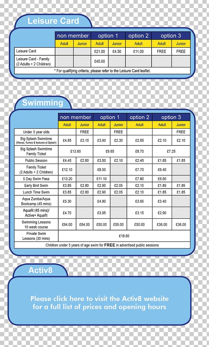 Thornaby Pool Stockton-on-Tees Swimming Pool Tees Active Thornaby Pavillion PNG, Clipart, Area, Diagram, Document, Fitness Centre, Leisure Free PNG Download