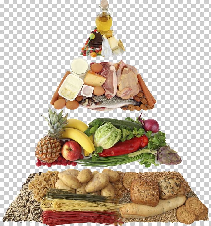 Food Pyramid Nutrient Health Nutrition PNG, Clipart, Christmas Decoration, Christmas Ornament, Cuisine, Diabetes Mellitus, Dieting Free PNG Download