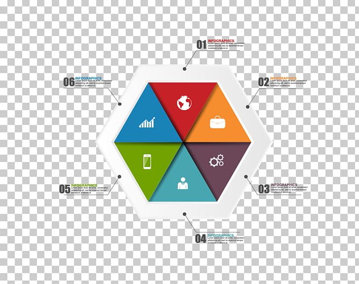 Hexagon PNG, Clipart, Analysis, Area, Brand, Business Chart, Computer Icons Free PNG Download