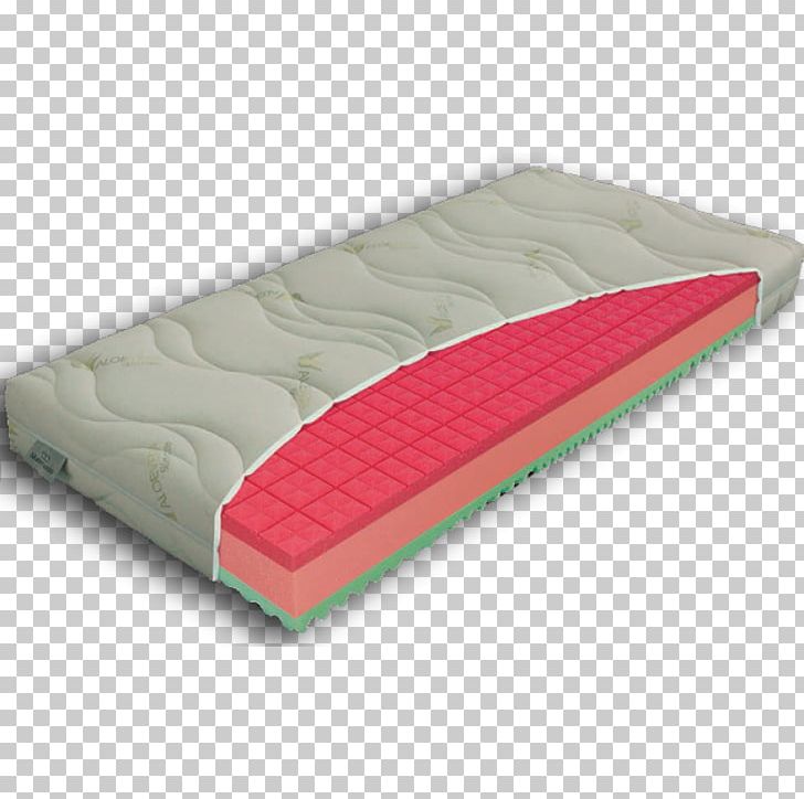 Mattress Bed Frame Foam Polyurethane PNG, Clipart, Antibacterial, Bed, Bed Frame, Child, Combination Free PNG Download