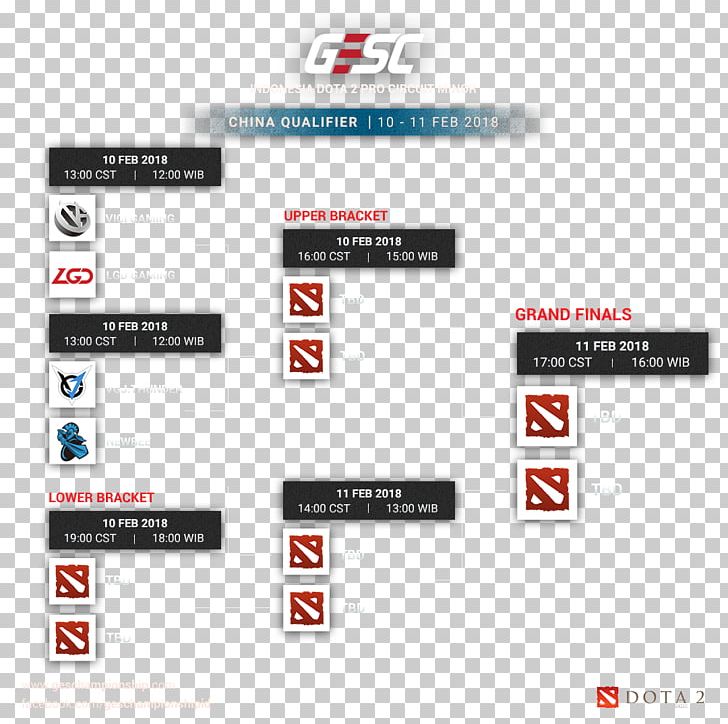 Dota 2 Asia Championships Rex Regum Qeon Kiev Major PNG, Clipart, Area, Brand, Championship, Dota 2, Electronic Sports Free PNG Download