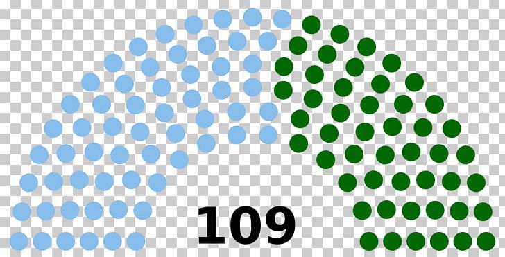 United States Hungarian Parliamentary Election PNG, Clipart, Area, Brand, Circle, Election, Green Free PNG Download